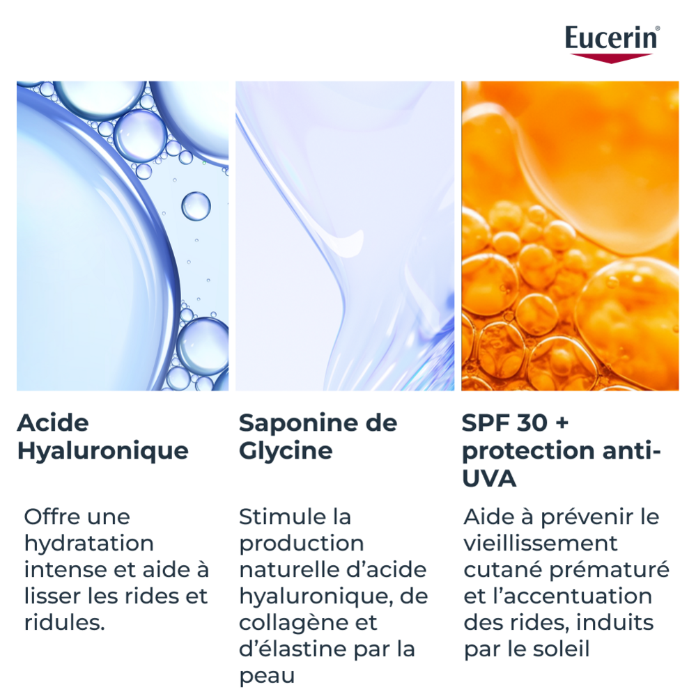 Eucerin Hyaluron-filler.3x effect Crème du jour spf30 Rech.50ml