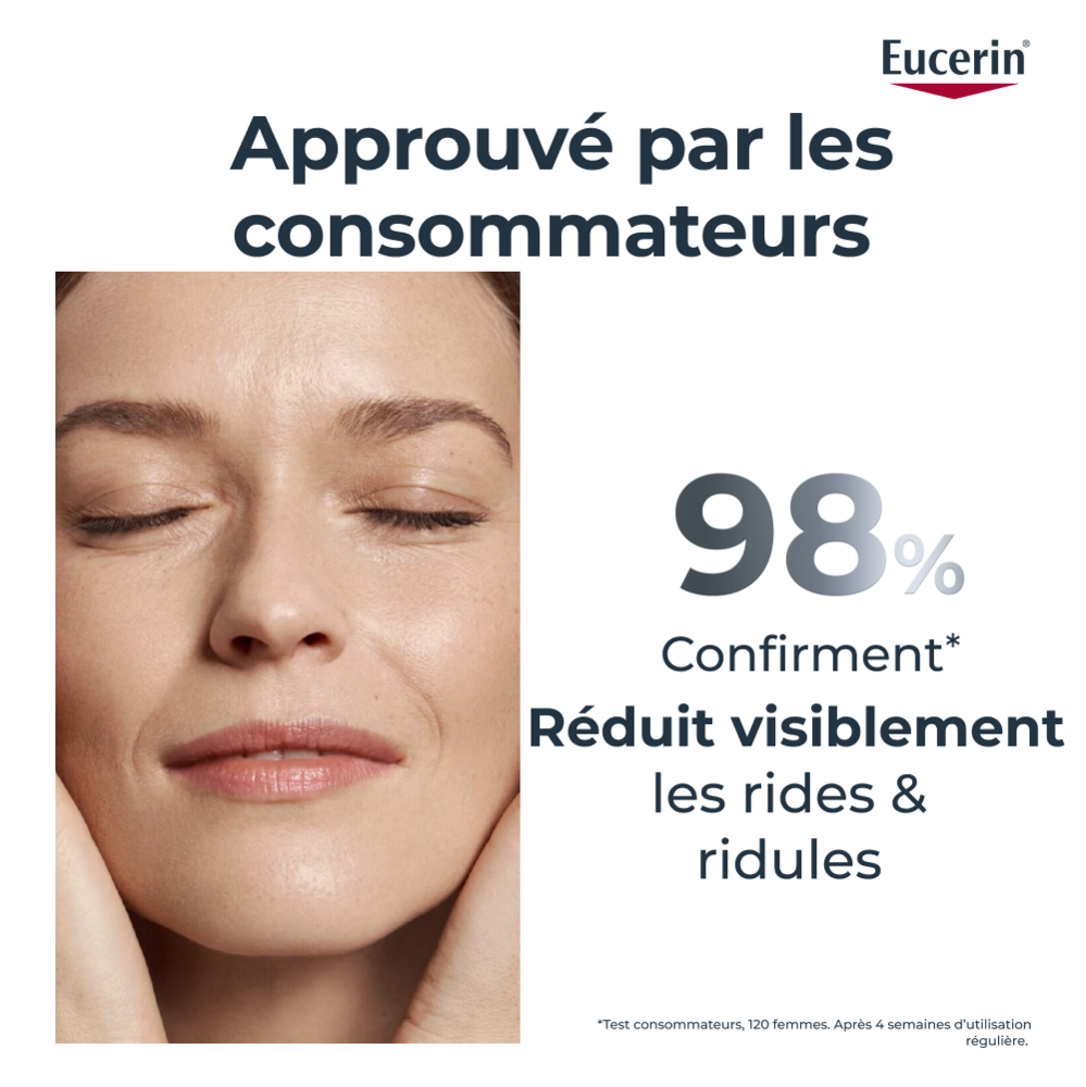 Eucerin Hyaluron-filler.3x effect Crème du jour spf30 Rech.50ml