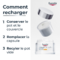 Eucerin Hyaluron-filler.3x effect Crème du jour spf30 Rech.50ml