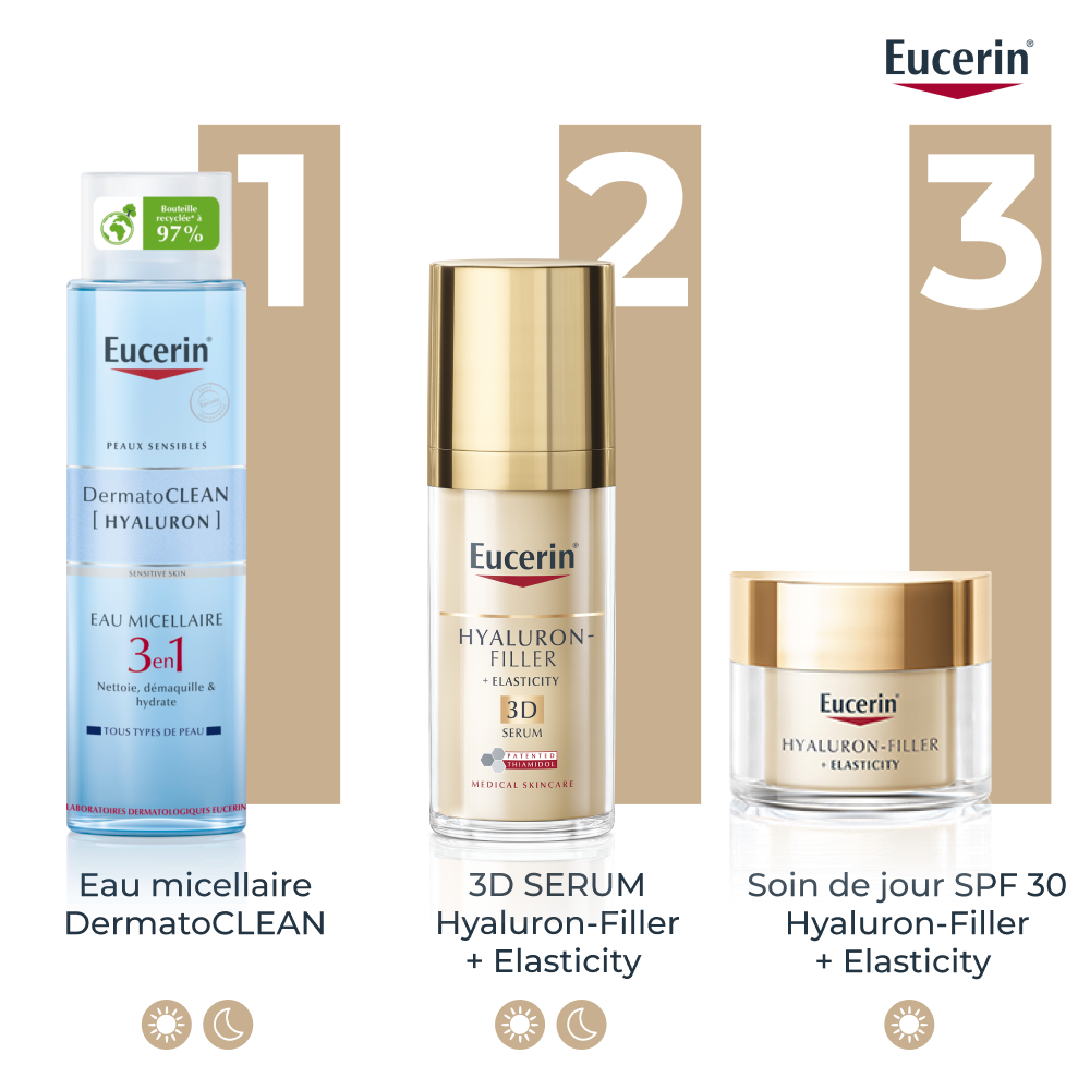 Eucerin Hyaluron-filler+elasticity crème du jour SPF 30 recharge 50ml