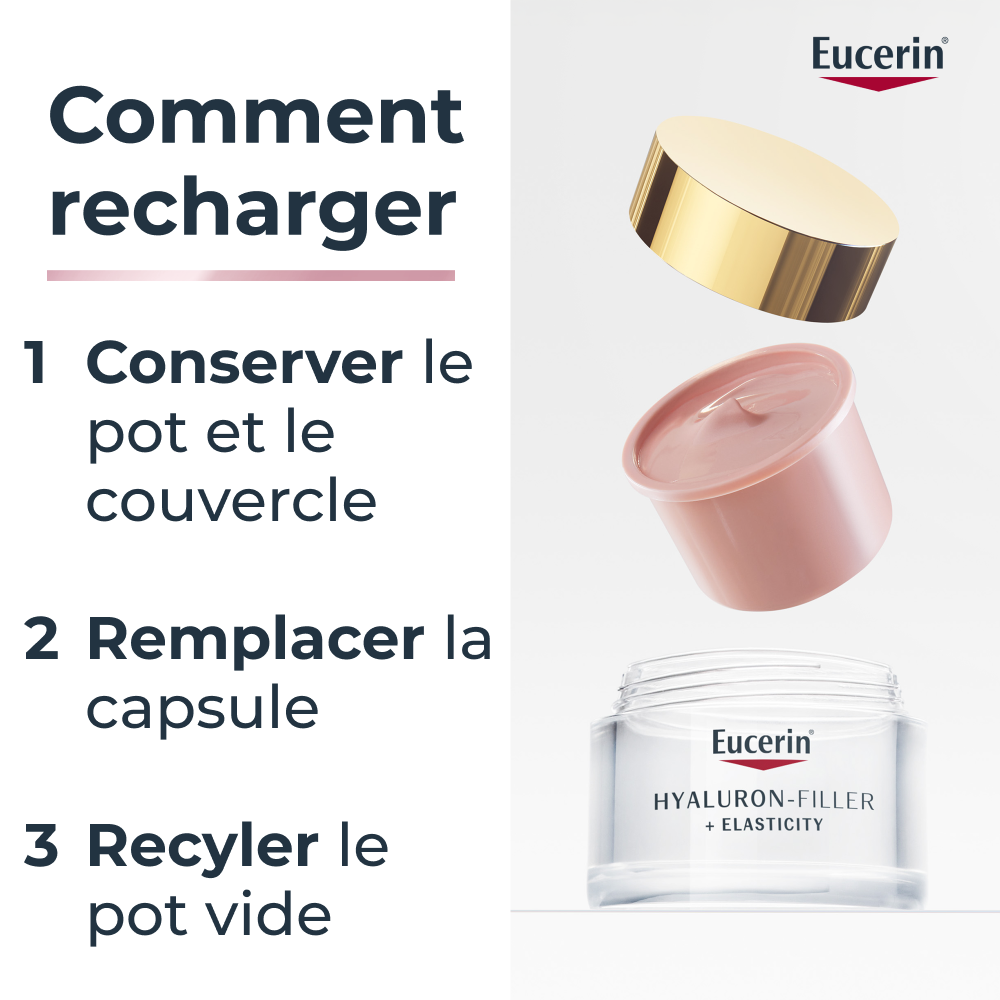 Eucerin Hyaluron-Filler+Elasicity Crème du jour Rose Spf30 recharge 50ml