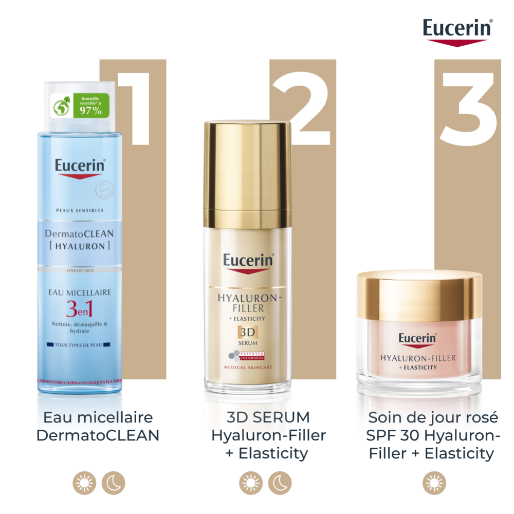 Eucerin Hyaluron-Filler+Elasicity Crème du jour Rose Spf30 recharge 50ml