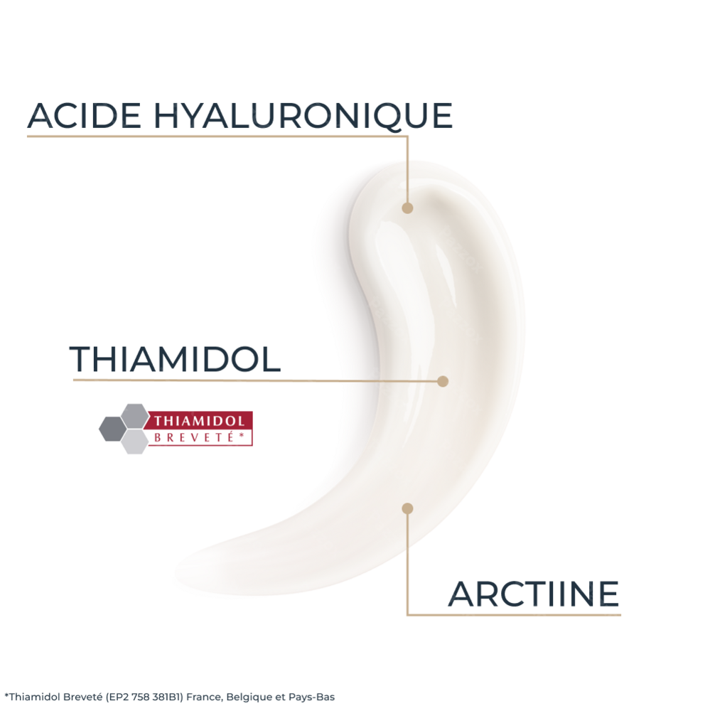 Eucerin Hyaluron-Filler + Elasticity Crème Corps Anti-Âge & Anti-Taches 200ml