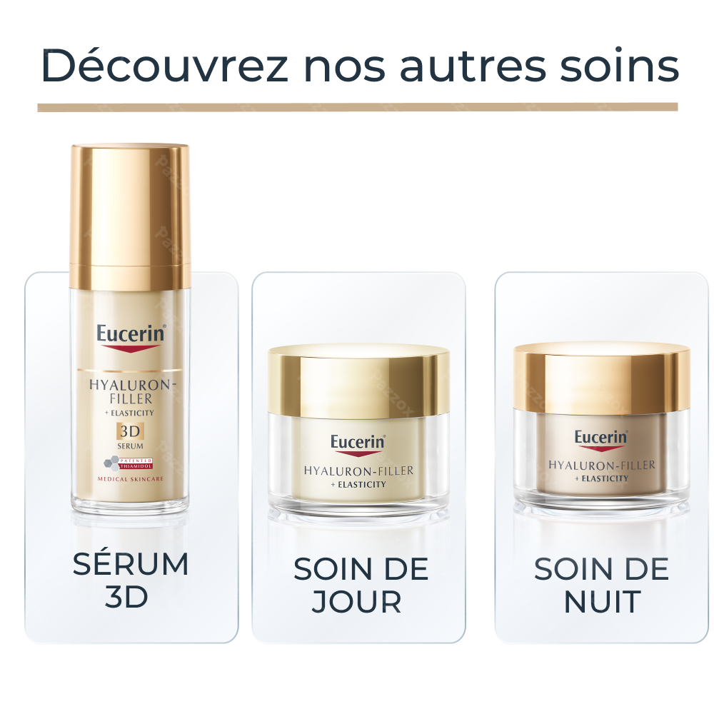 Eucerin Hyaluron-Filler + Elasticity Crème Corps Anti-Âge & Anti-Taches 200ml