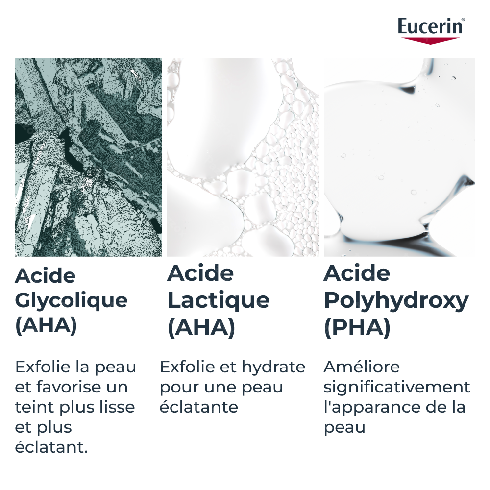 Eucerin Dermopure Clinical Peeling 10 Soin Nuit 40ml