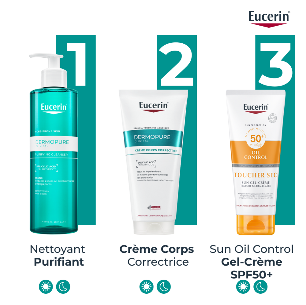 Eucerin Dermopure Clinical Crème Corps Correctrice 200ml