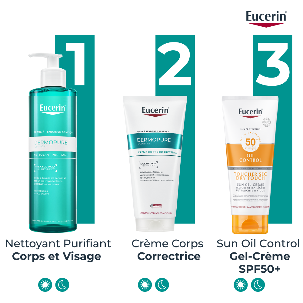 Eucerin Dermopure Clinical Crème Corps Correctrice 200ml