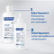 Ducray Kelual Squanorm Anti-Pelliculaires Lotion 190ml