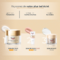 Eucerin Coffret Cadeau Hyaluron-Filler + Elasticity Soin de Jour SPF30