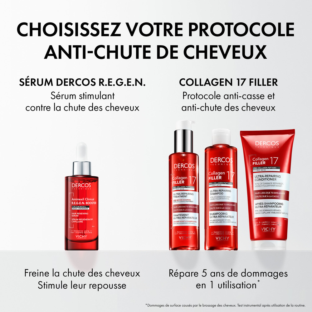 Vichy Dercos Après-Shampooing Collagen 17 Filler 200ml