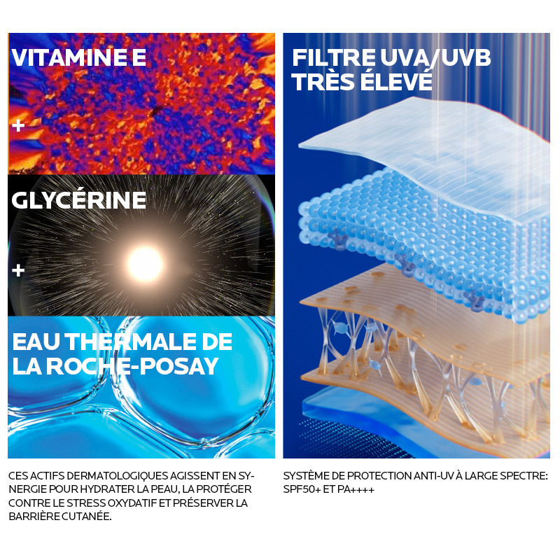 La Roche-Posay Anthelios UV Sport Brume Rafraîchissante SPF50+ 200ml