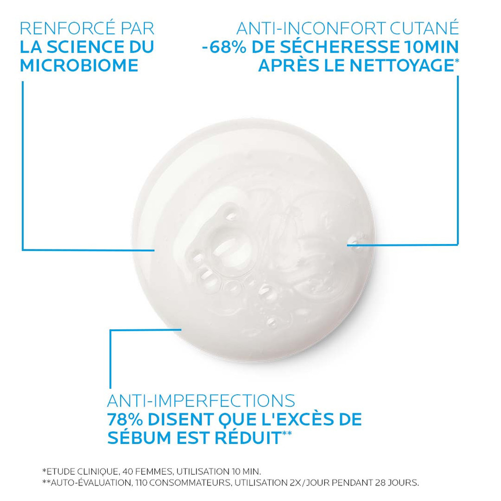La Roche-Posay Effaclar H Crème Lavante Isobiome Peaux Fragilisées 390ml