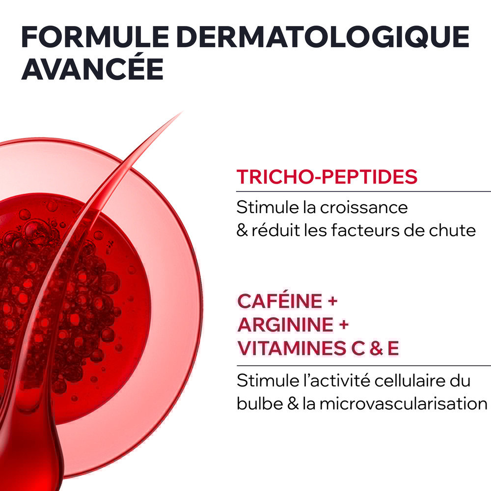 Uriage AP Anti Chute Intensif 100ml