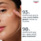 Eucerin Sun Oil Control Serum Ultra Legère SPF50 30ml